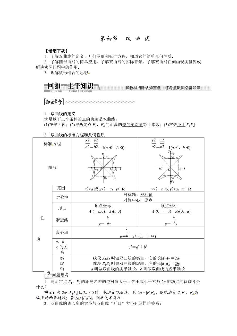 高考數(shù)學(xué)復(fù)習(xí)：第八章 ：第六節(jié)雙曲線回扣主干知識提升學(xué)科素養(yǎng)_第1頁