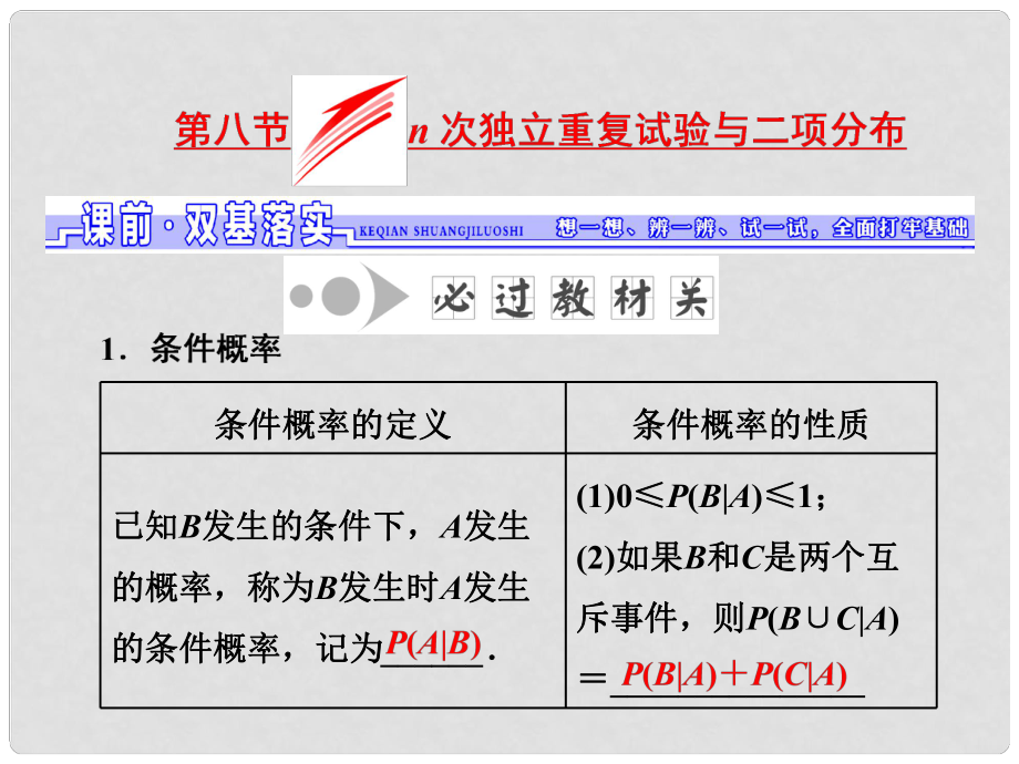 高考數(shù)學一輪總復習 第9章 計數(shù)原理與概率、隨機變量及其分布 第8節(jié) n次獨立重復試驗與二項分布課件 理 新人教版_第1頁