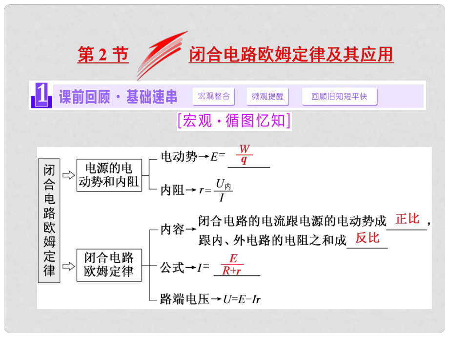 高考物理一輪復(fù)習(xí) 第七章 恒定電流 第2節(jié) 閉合電路歐姆定律及其應(yīng)用課件_第1頁