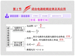 高考物理一輪復習 第七章 恒定電流 第2節(jié) 閉合電路歐姆定律及其應用課件