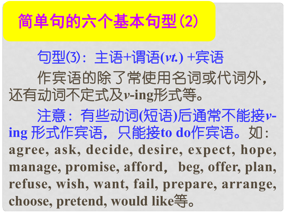 名师指津高考英语总复习 第一部分 简单句的六个基本句型课件2 新人教版_第1页