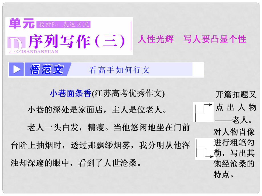 高中語文 單元序列寫作（三）人性光輝 寫人要凸顯個(gè)性課件 新人教版必修1_第1頁