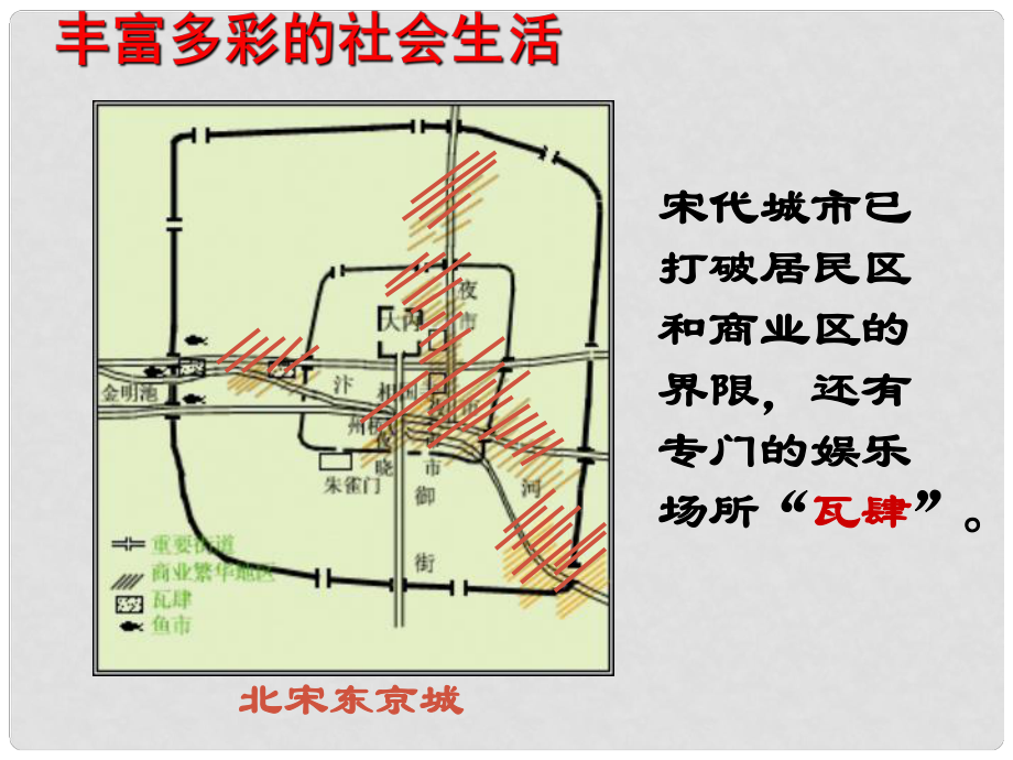 七年級(jí)歷史下冊 第6單元 宋元時(shí)期 第11課《宋元時(shí)期的城市生活》豐富多彩的社會(huì)生活素材 川教版_第1頁