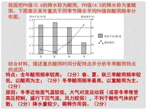 四川省成都市高考地理一輪復(fù)習(xí) 作業(yè)評(píng)講、人類面臨的主要資源問題課件