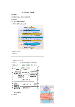 北京市第四中学高考地理人教版总复习讲义：自然地理分布规律