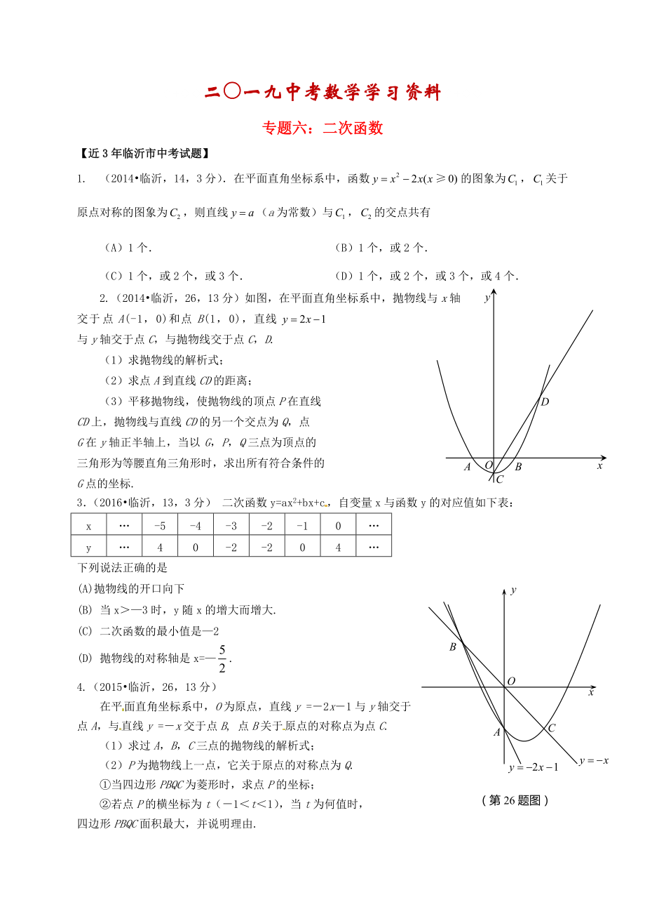 【名校資料】山東省臨沂市中考數(shù)學(xué)二輪專題復(fù)習(xí) 專題6 二次函數(shù)_第1頁