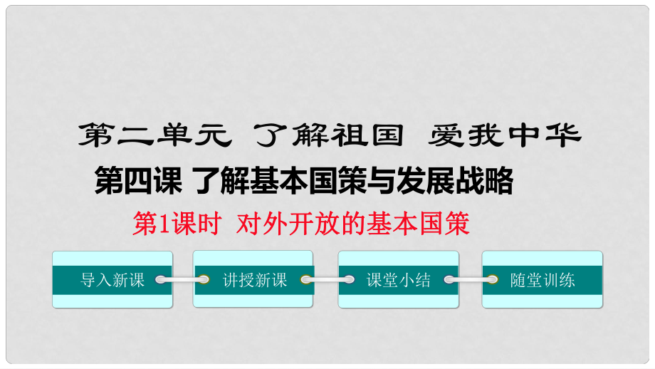 九年級政治全冊 第二單元 了解祖國 愛我中華 第四課 了解基本國策與發(fā)展戰(zhàn)略 第1框 對外開放的基本國策課件 新人教版_第1頁