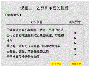 高中化學(xué) 專題二 物質(zhì)性質(zhì)的研究 課題2 乙醇和苯酚的性質(zhì)課件 蘇教版選修6