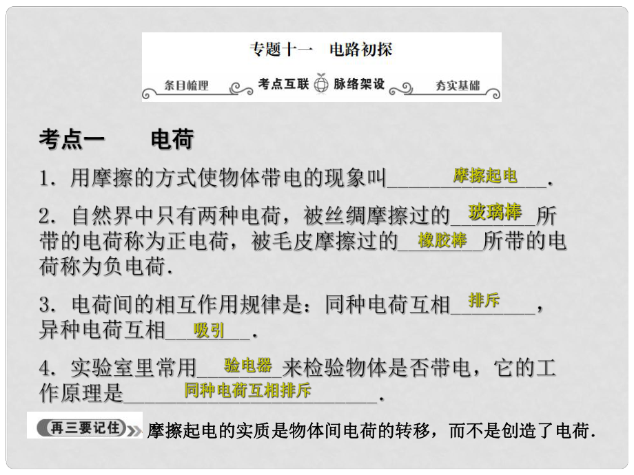 江蘇省宿遷市泗洪縣中考物理專題復(fù)習(xí) 十一 電路初探課件_第1頁(yè)