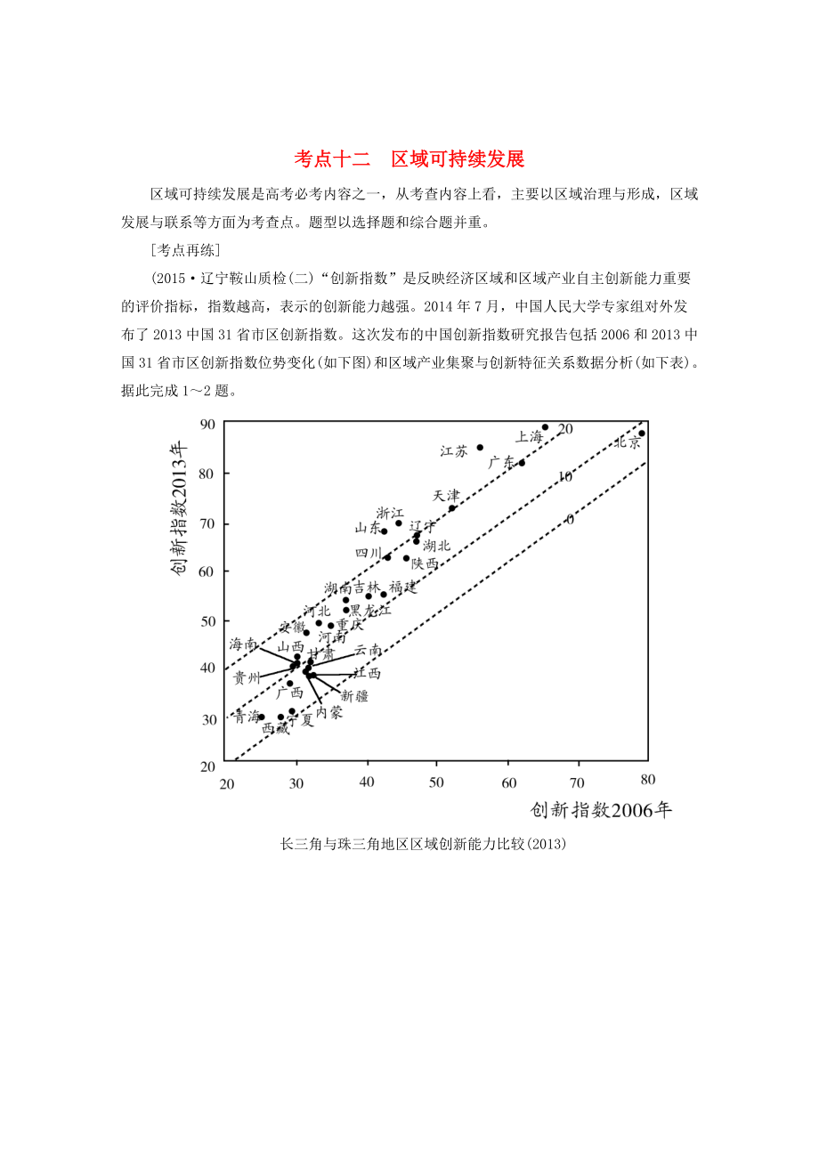 【與名師對(duì)話】高考地理二輪復(fù)習(xí) 第三部分 考前30天 專題四 考前高頻考點(diǎn)再練 考點(diǎn)12 區(qū)域可持續(xù)發(fā)展_第1頁(yè)