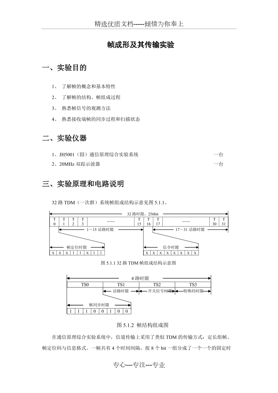 帧成形及其传输实验(共8页)_第1页