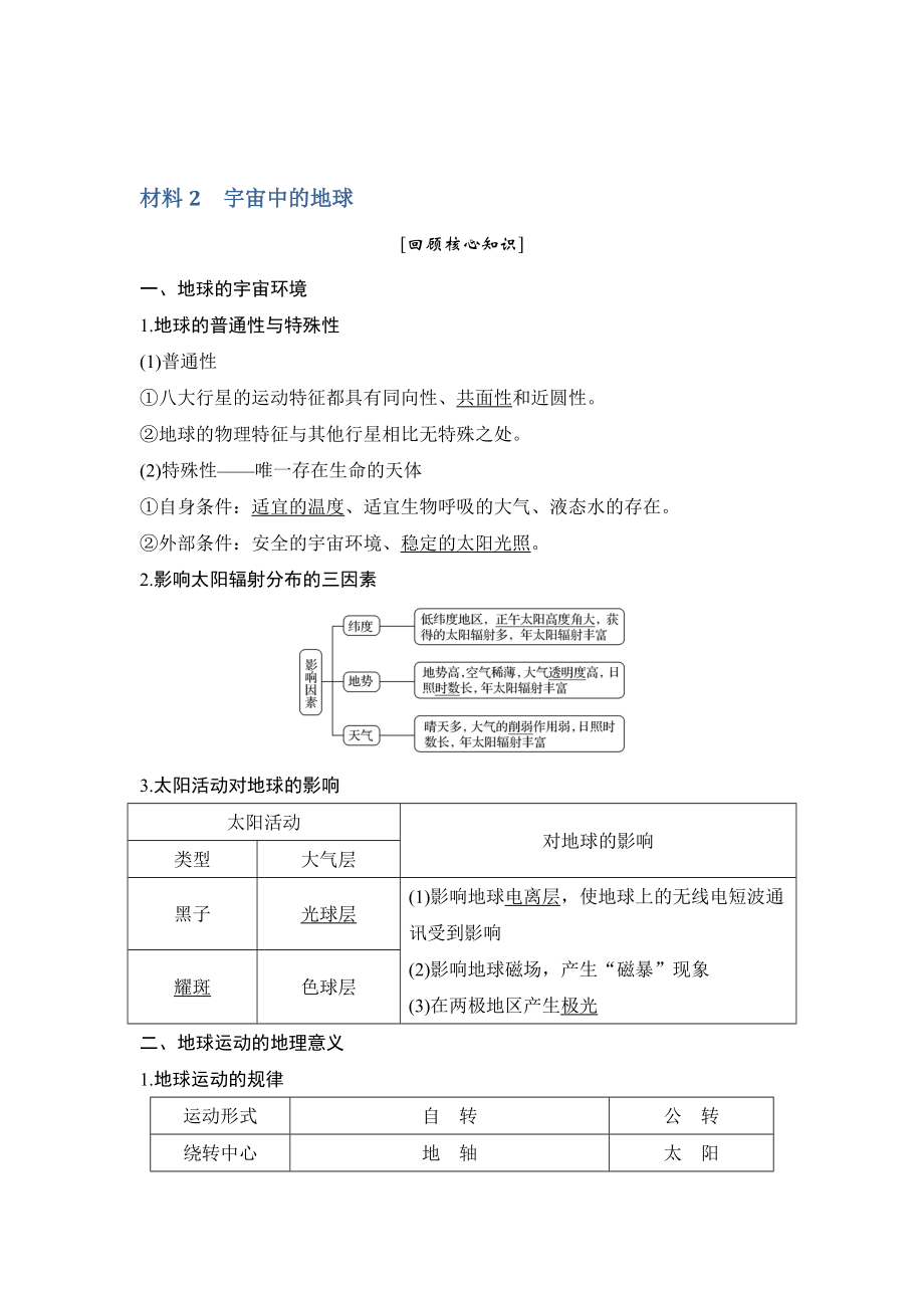 地理創(chuàng)新設(shè)計二輪專題復(fù)習(xí)全國通用文檔：第四部分 考前靜悟材料 材料2 Word版含答案_第1頁