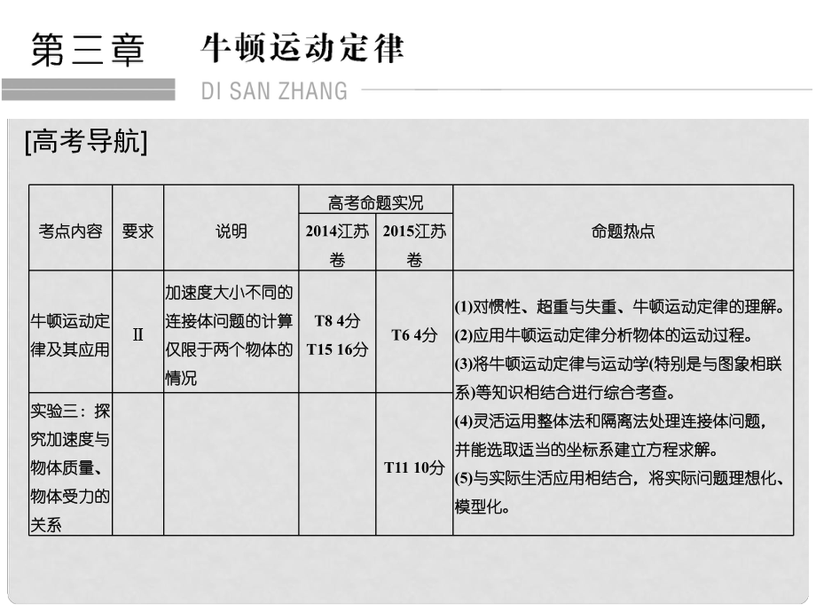 高考物理一輪復習 第3章 牛頓運動定律 基礎課時6 牛頓第一定律 牛頓第三定律課件_第1頁