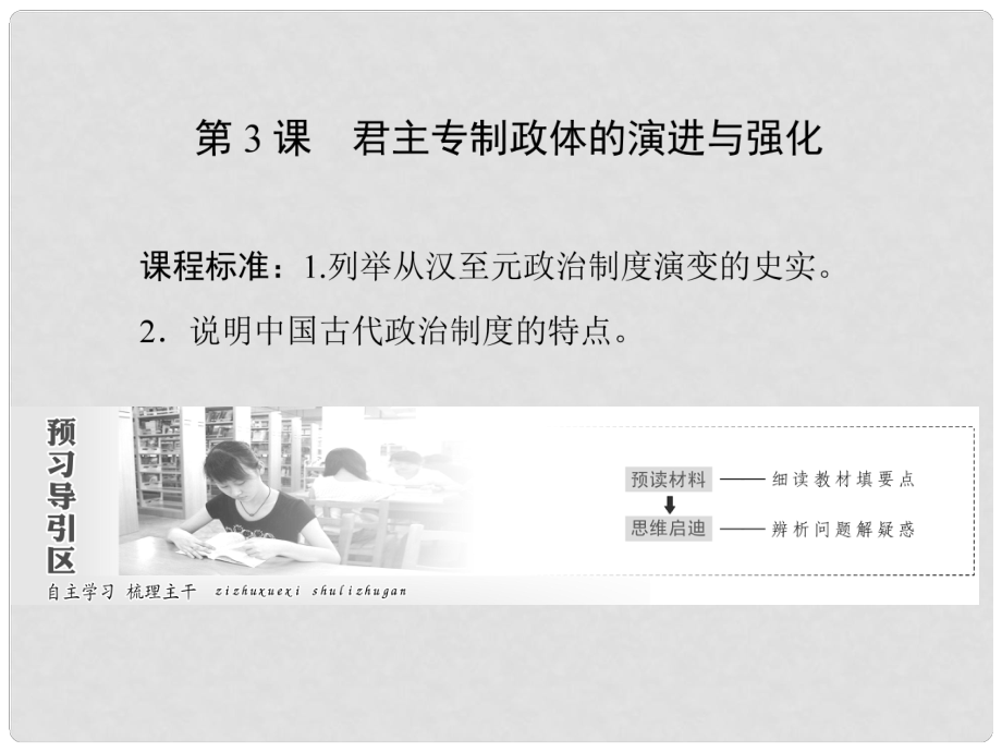 高中歷史 專題1 古代中國的政治制度 第3課 君主專制政體的演進與強化課件 人民版必修1_第1頁