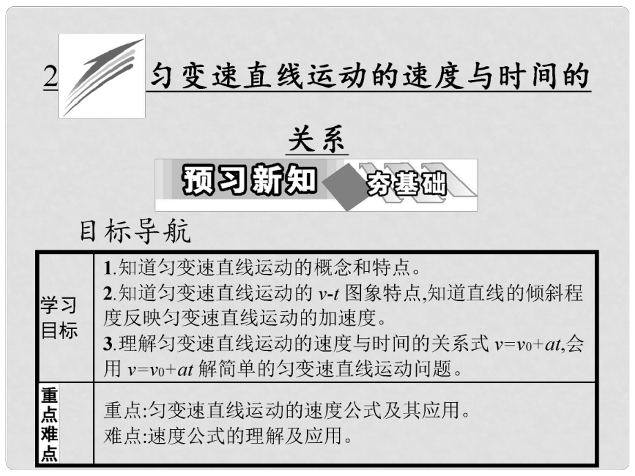 高中物理 第二章 變速直線運(yùn)動(dòng)的研究 2 勻變速直線運(yùn)動(dòng)的速度與時(shí)間的關(guān)系課件 新人教版必修1_第1頁