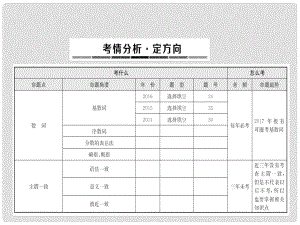 中考攻略中考英語 語法專題總復習 5 數(shù)詞和主謂一致課件