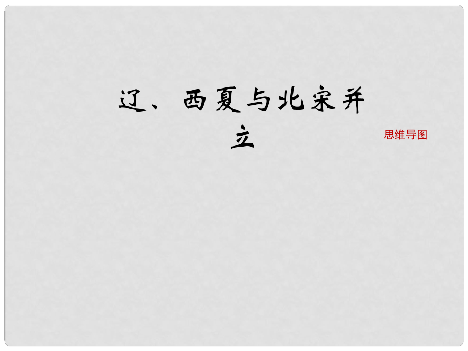 七年級歷史下冊 第8課《遼、西夏與北宋并立》（思維導圖）素材 北師大版_第1頁