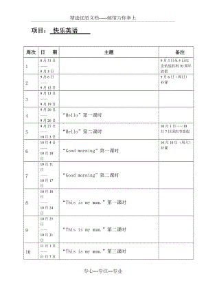 少年宮《快樂英語》電子教案(共53頁)