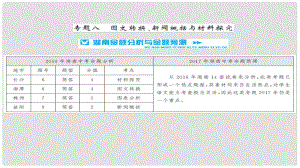 湖南省中考語文 積累與運(yùn)用 專題八 圖文轉(zhuǎn)換、新聞概括與材料探究講義課件