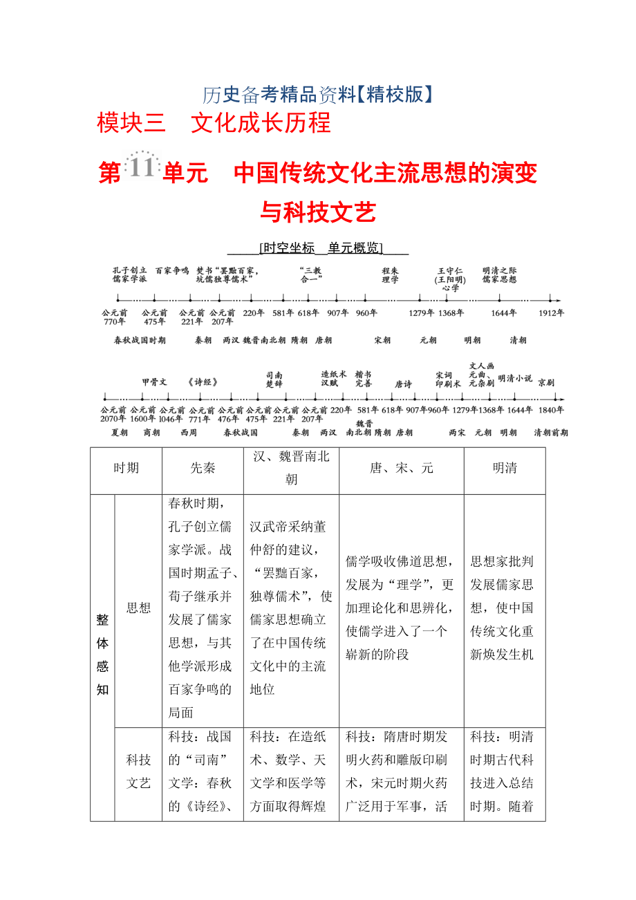 精修版高三歷史人教版教師用書：模塊三 第11單元 第24講　“百家爭鳴”和儒家思想的形成及“罷黜百家獨尊儒術” 含解析_第1頁