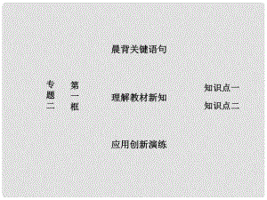 高中政治 專題二 君主立憲制和民主共和制：以英國和法國為例 第一框 英國國王與君主立憲制課件 新人教版選修3