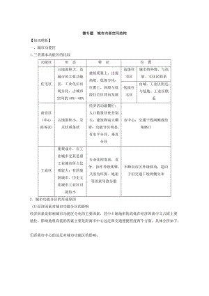 專題七 城市 微專題7.1 城市空間結(jié)構(gòu)二輪地理微專題要素探究與設(shè)計(jì) Word版含解析