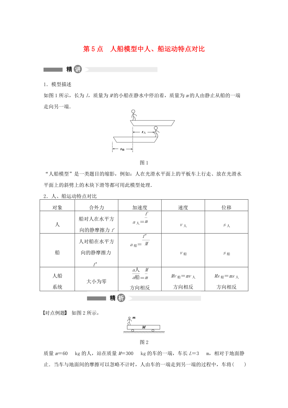 高中物理 模塊要點(diǎn)回眸 第5點(diǎn) 人船模型中人、船運(yùn)動(dòng)特點(diǎn)對(duì)比素材 滬科版選修35_第1頁(yè)