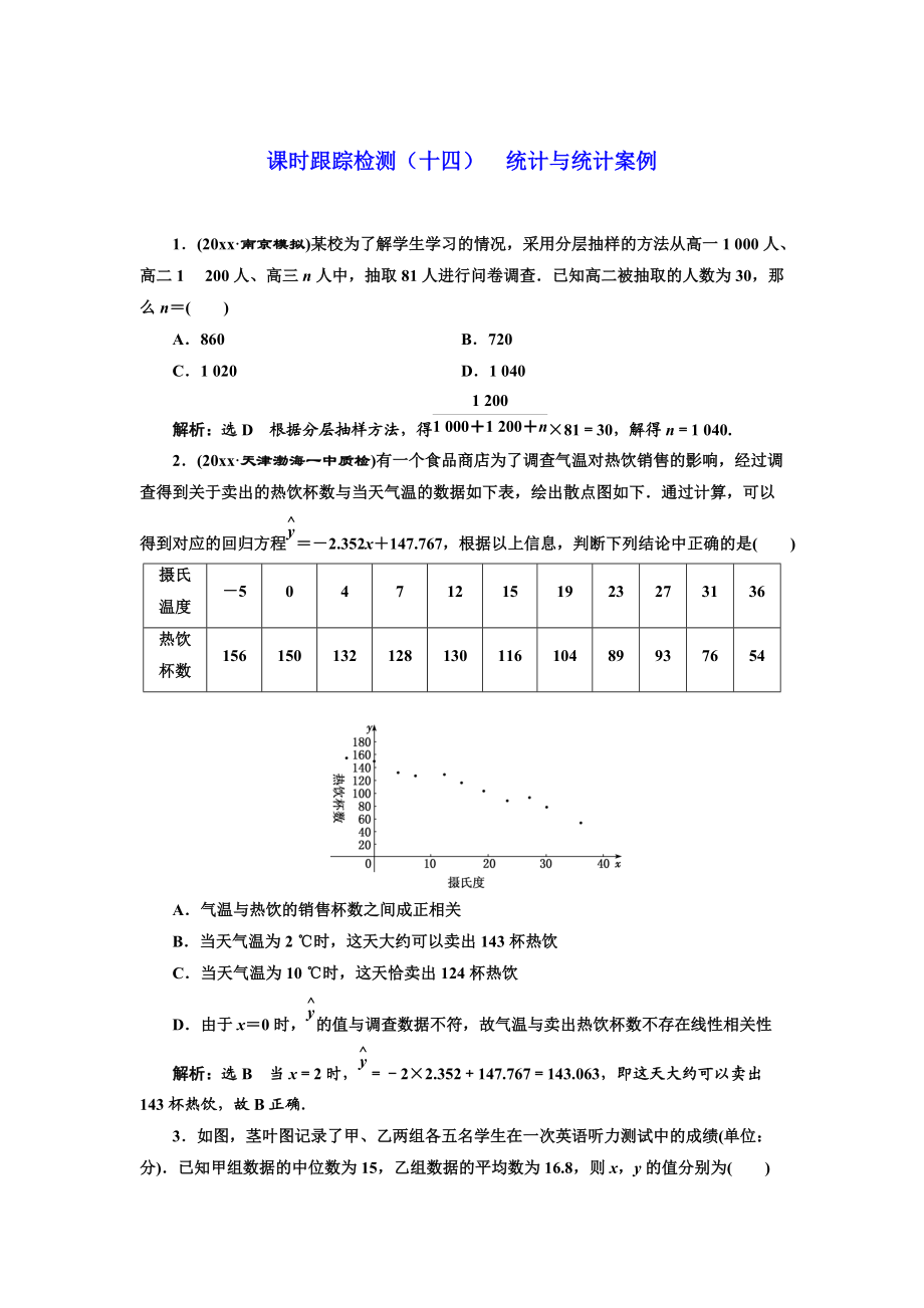 高考理科數(shù)學(xué) 通用版練酷專題二輪復(fù)習(xí)課時(shí)跟蹤檢測：十四 統(tǒng)計(jì)與統(tǒng)計(jì)案例 Word版含解析_第1頁