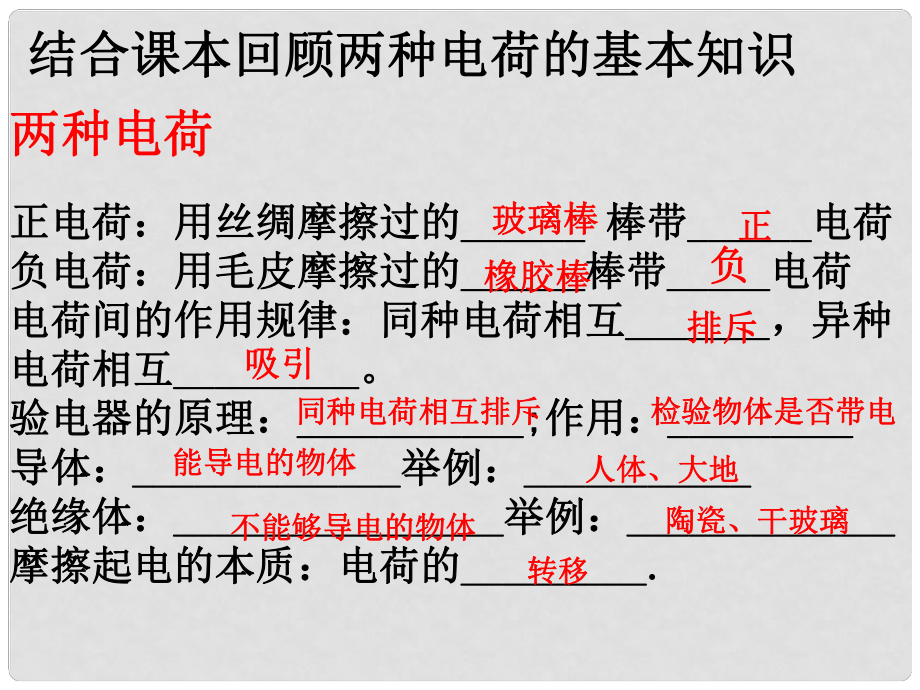 山东省日照市中考物理 第15章 电流和电路复习课件_第1页