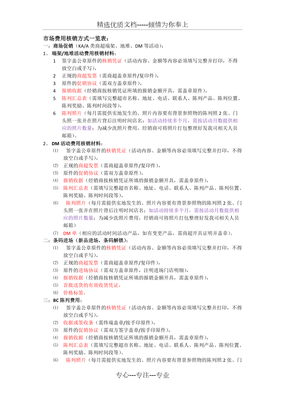 市场费用核销方式一览表(共1页)_第1页