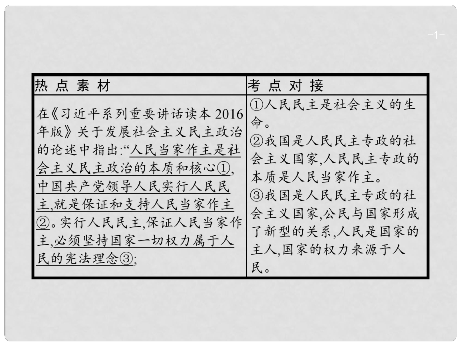 高考政治一輪復(fù)習(xí) 第一單元 公民的政治生活 單元整合課件 新人教版必修2_第1頁