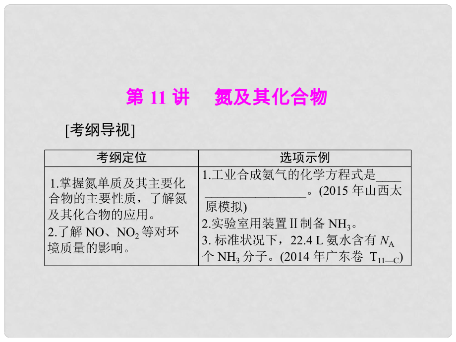 南方新高考高中化學一輪復習 第二單元 第11講 氮及其化合物課件_第1頁