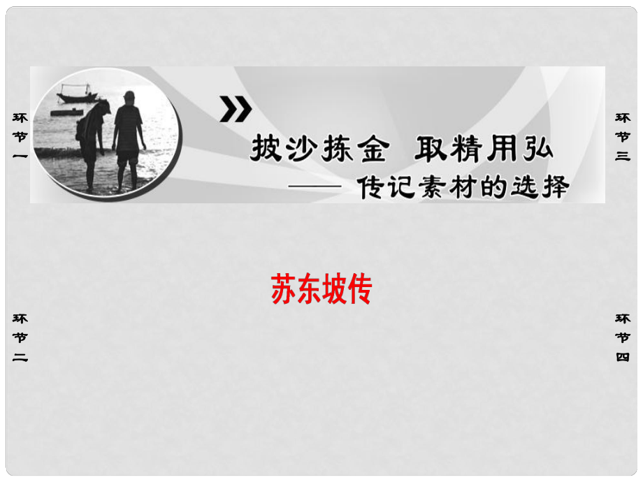 高中語文 05 蘇東坡傳課件 蘇教版選修《傳記選讀》_第1頁