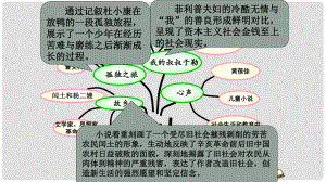 內(nèi)蒙古烏審旗無(wú)定河鎮(zhèn)河南學(xué)校九年級(jí)語(yǔ)文上冊(cè) 第三單元 12《心聲》課件 （新版）新人教版