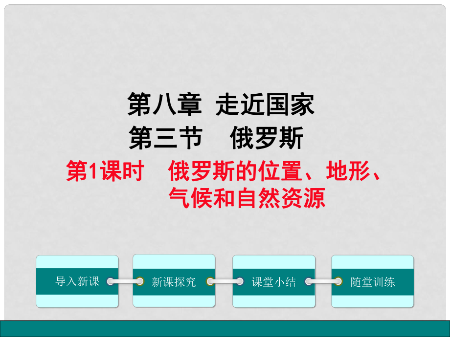 七年級地理下冊 第8章 第三節(jié) 俄羅斯（第1課時 俄羅斯的位置、地形、氣候和自然資源）課件 （新版）湘教版_第1頁