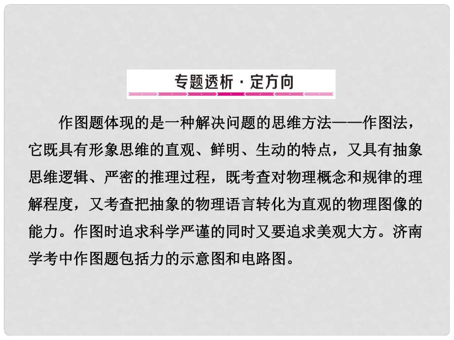 山東省中考物理總復(fù)習(xí) 專題四 作圖題課件_第1頁