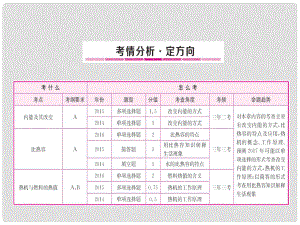 山東省中考物理復(fù)習 第13章 內(nèi)能與熱機課件