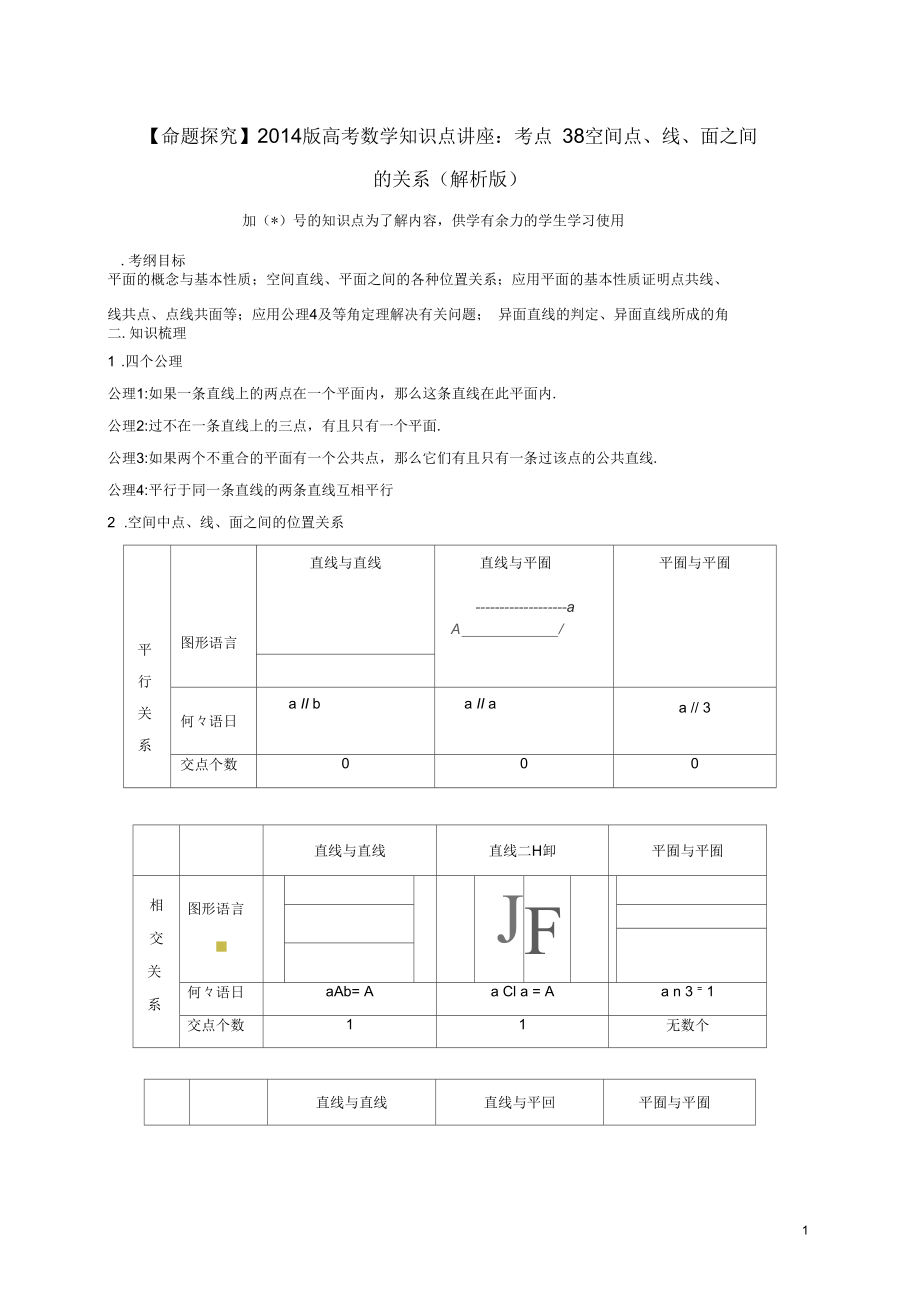 【命題探究】2014版高考數(shù)學(xué)知識(shí)點(diǎn)講座考點(diǎn)38空間點(diǎn)、線、面之間的關(guān)系(含解析)新人教A版_第1頁(yè)