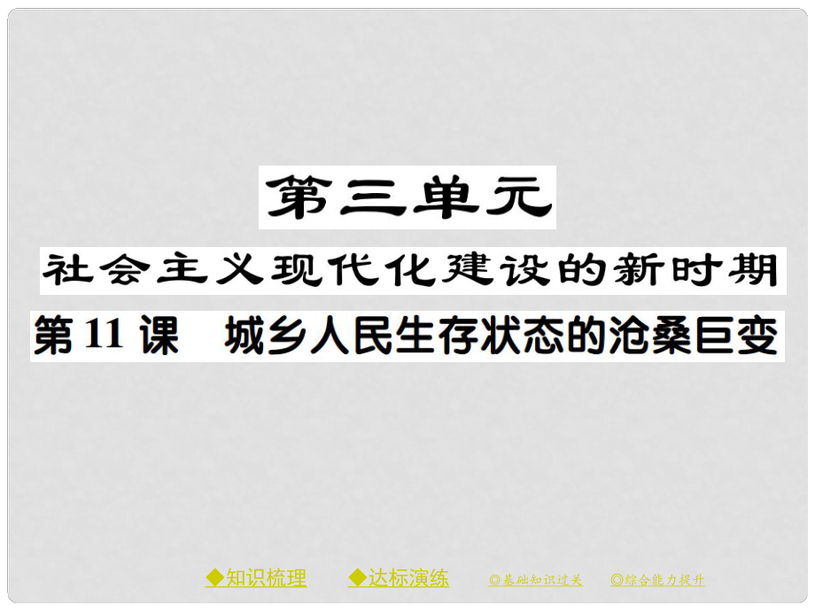 八年級歷史下冊 第三單元 社會主義現(xiàn)代化建設(shè)的新時期 第十一課 城鄉(xiāng)人民生存狀態(tài)的滄桑巨變課件 川教版_第1頁