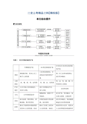 精修版高考?xì)v史人教版：必修2 第七單元資本主義世界市場(chǎng)的形成和發(fā)展 單元綜合提升 含答案