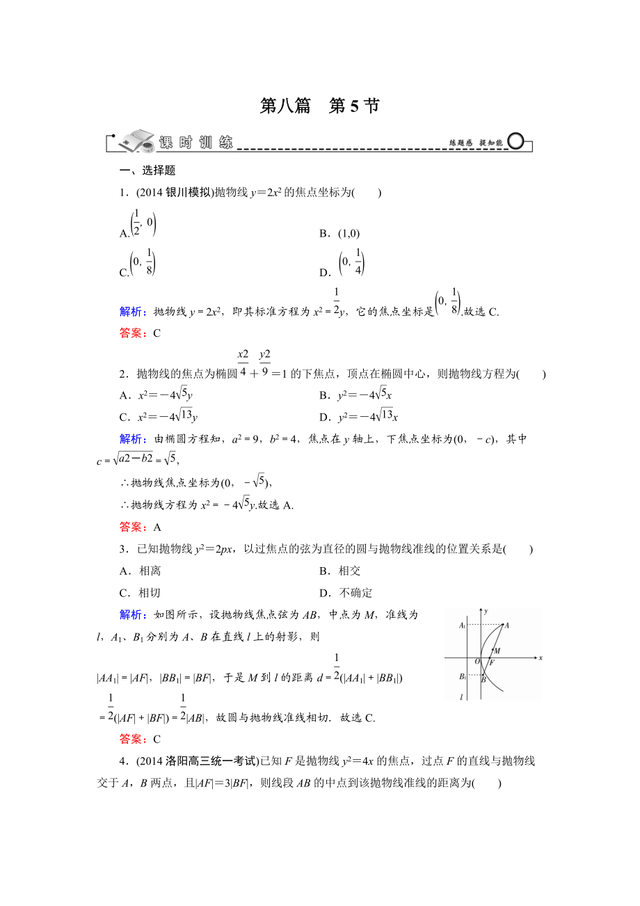 高考數(shù)學(xué)文科一輪總復(fù)習 第8篇 第5節(jié) 拋物線_第1頁