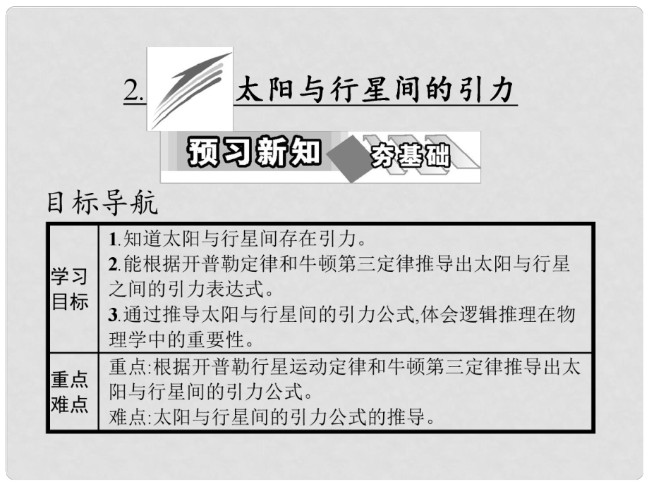 高中物理 第六章 萬有引力與航天 2 太陽與行星間的引力課件 新人教版必修2_第1頁