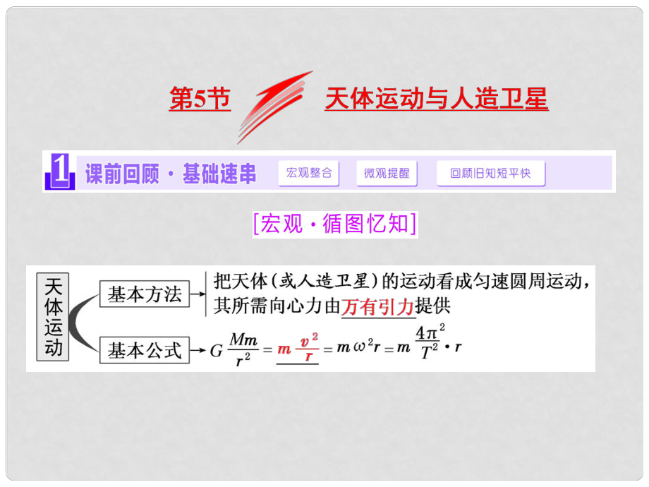 高考物理一輪復(fù)習(xí) 第四章 曲線運(yùn)動(dòng) 萬(wàn)有引力與航天 第5節(jié) 天體運(yùn)動(dòng)與人造衛(wèi)星課件_第1頁(yè)
