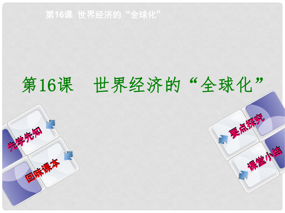 九年級(jí)歷史下冊(cè) 第7單元 第16課 世界經(jīng)濟(jì)的“全球化”課件 新人教版_第1頁(yè)