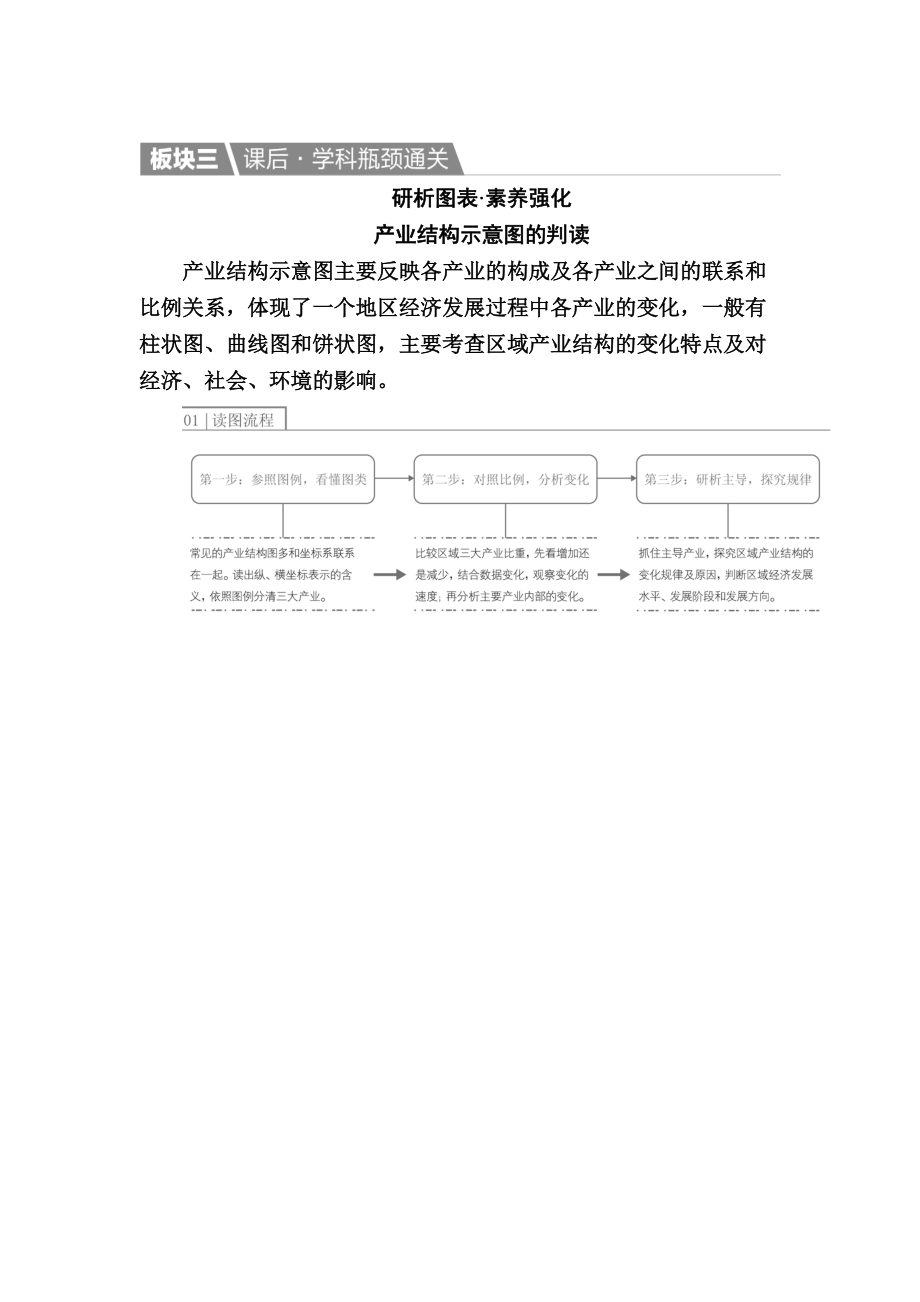 【金版教程】地理一轮课后通关：342 区域工业化与城市化——以我国珠江三角洲地区为例 Word版含解析_第1页