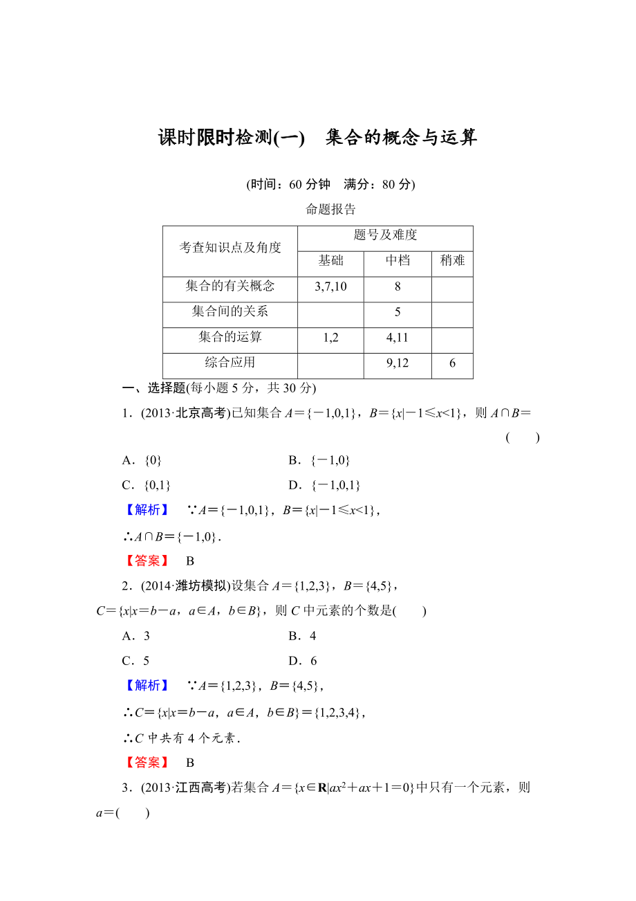 高三數(shù)學(xué)理,山東版一輪備課寶典 【第1章】課時限時檢測1_第1頁