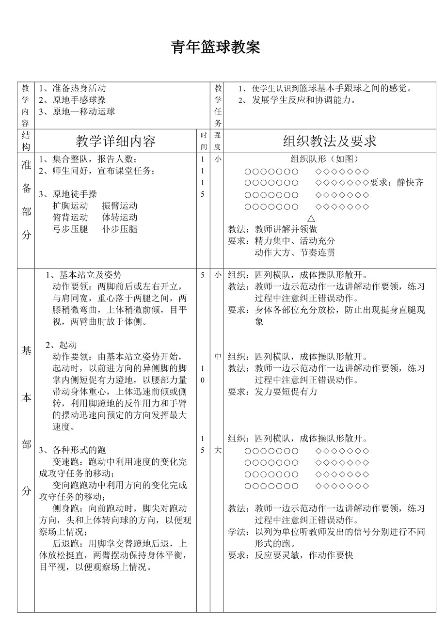 中学体育课篮球教案初中高中都适用