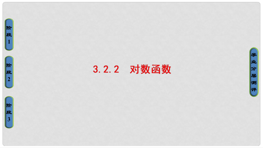 高中数学 第三章 基本初等函数（Ⅰ）3.2.3 指数函数与对数函数的关系课件 新人教B版必修1_第1页