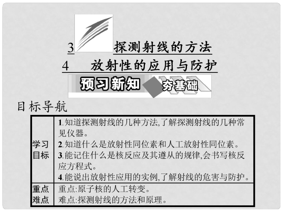 高中物理 第十九章 原子核 3 探測(cè)射線的方法 4 放射性的應(yīng)用與防護(hù)課件 新人教版選修35_第1頁