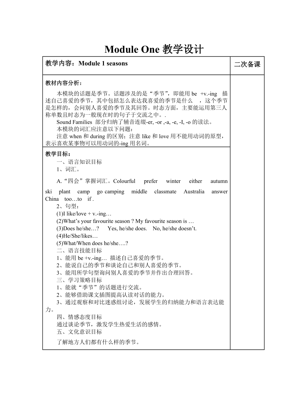 廣州版英語五年級下冊Module 13 Unit 15 word教案_第1頁